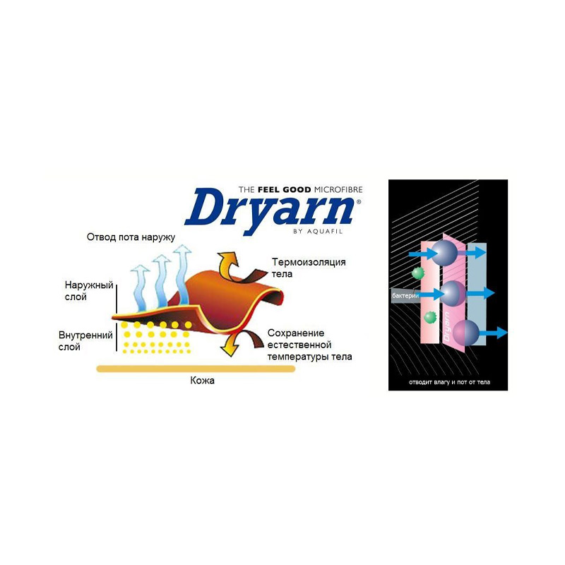 Термобелье мужское верх Mico MLS Round Neck Shirt Warm Control Piombo